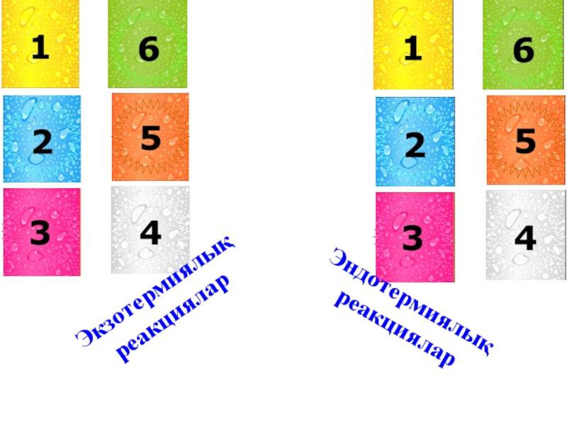 Экзотермиялық және эндотермиялық реакциялар. Экзотермиялык. Эндотермиялық реакция дегеніміз не. Экзотермиялық реакция дегеніміз не. Термохимиялық реакциялар 8 сынып презентация.