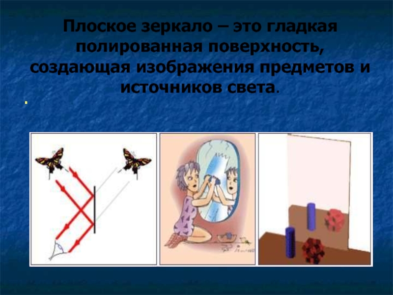 На рисунке показан предмет mn и плоское зеркало какое из изображений предмета является верным