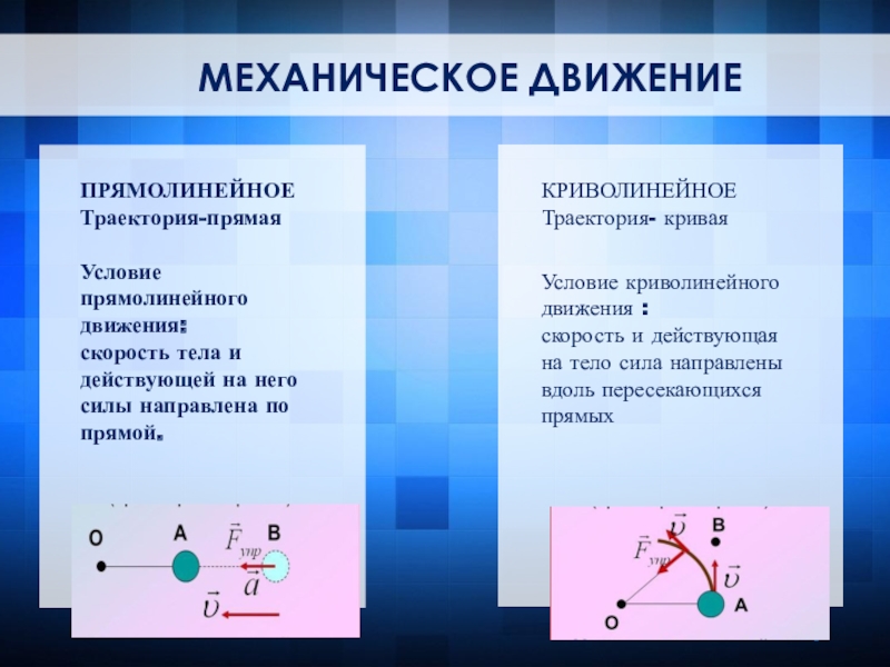 Криволинейное движение презентация 9 класс