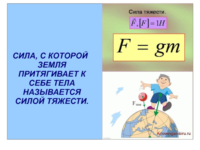 Какую силу называют силой тяжести. Сила тяжести. Сила тяжести это сила с которой земля притягивает. Сила с которой земля притягивает к себе тела называется. Сила тяжести формула и рисунок.