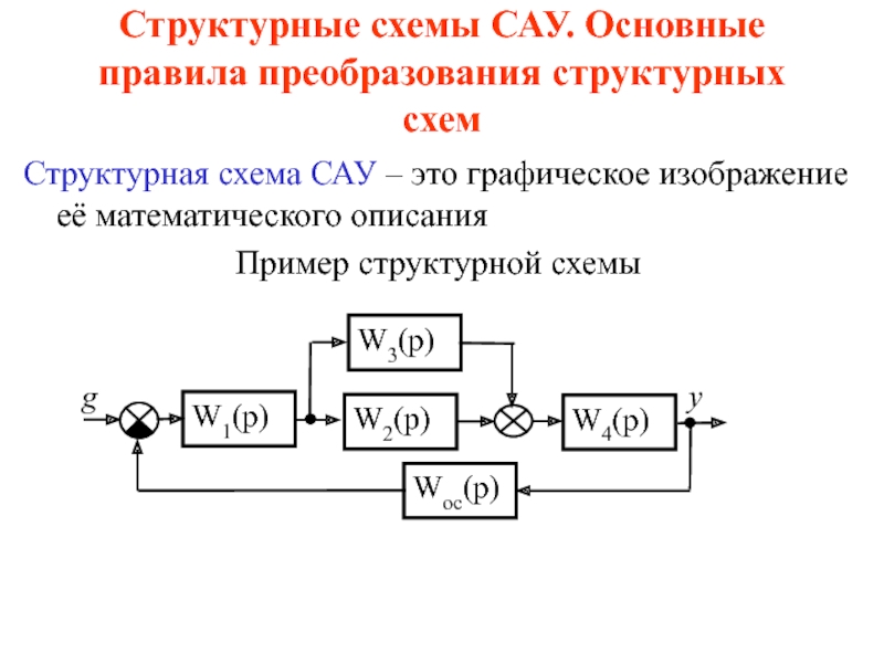 Презентация 4.ppt