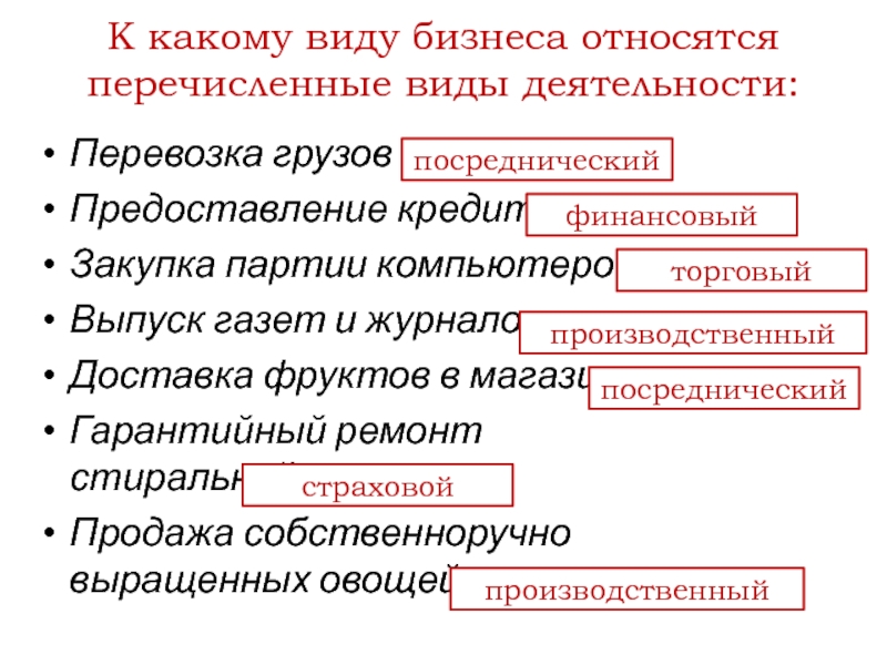 Какие 2 из перечисленных видов. К какому виду бизнеса относятся перечисленные виды. К какому виду бизнеса относятся перечисленные виды деятельности. К какому виду бизнеса относятся перечисленные виды перевозка грузов. К какому типу бизнеса относятся перечисленные виды деятельности.