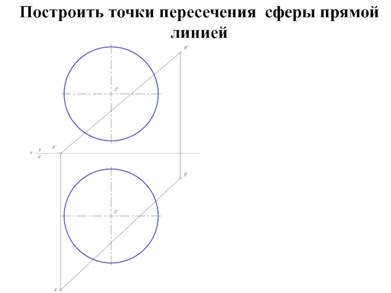 Построение точек пересечения. Пересечение прямой и сферы. Построить точки пересечения прямой с поверхностью сферы. Точки пересечения прямой со сферой. Построить точки пересечения прямой со сферой.