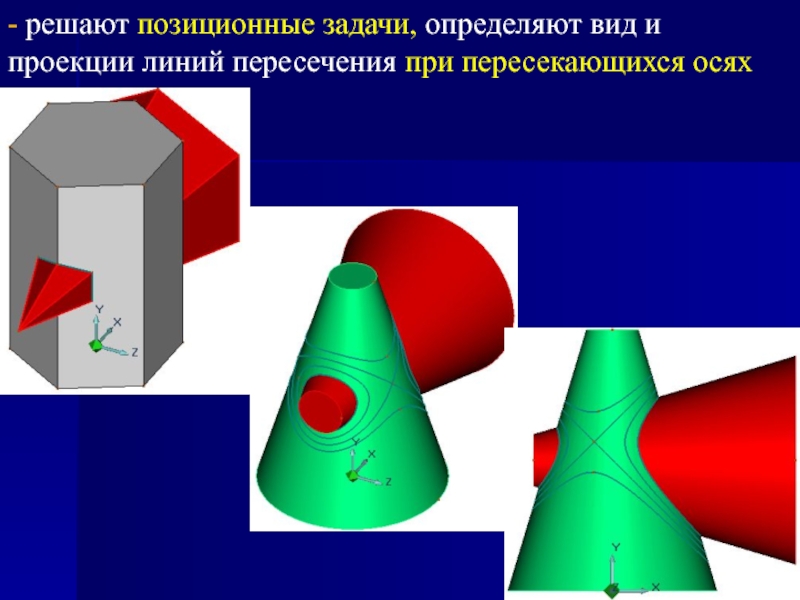 Геометрические модели в естествознании проект 10 класс