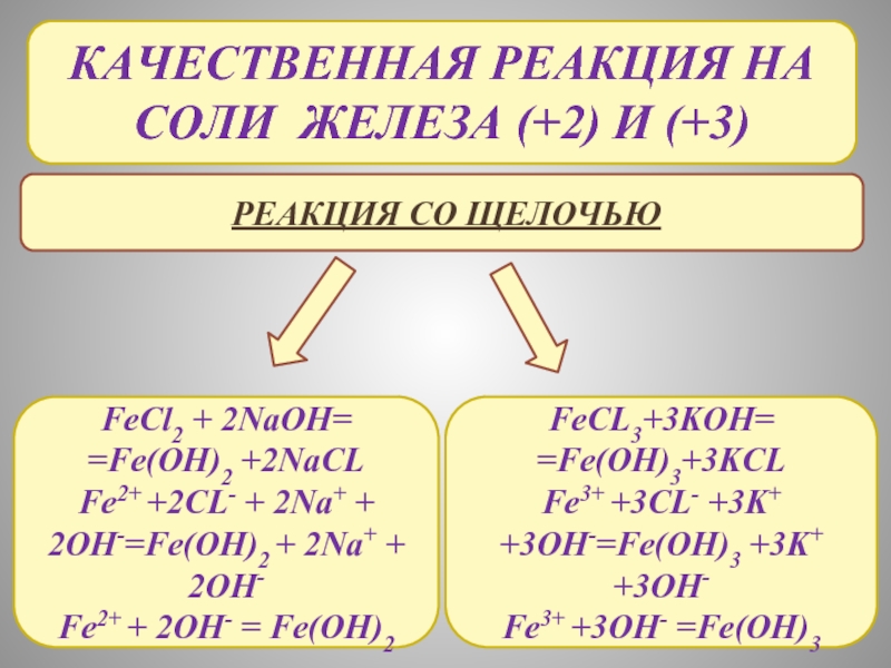 Соли железа реакции. Качественные реакции на соли железа 2 и 3. Качественные реакции на соли. Качественные реакции на соли железа. Качественная реакция на соли железа 2.