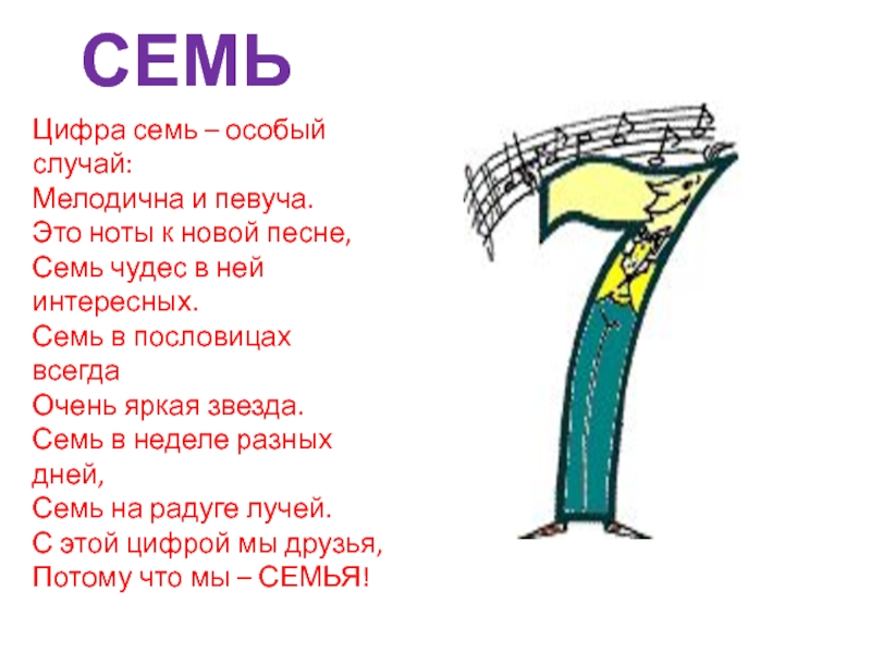 Текст цифры 1