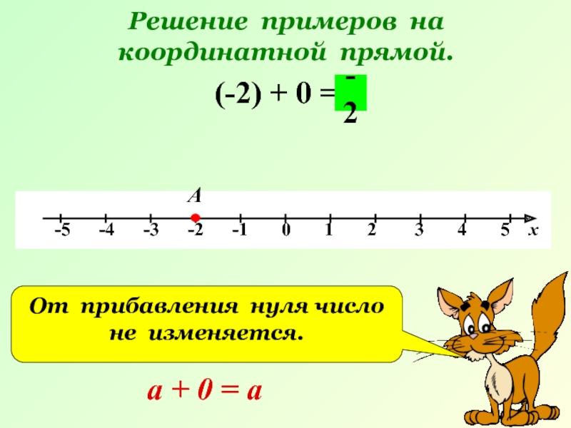 Решение примеров на координатной прямой. (-2) + 0 = А-2От прибавления нуля число не изменяется.а + 0