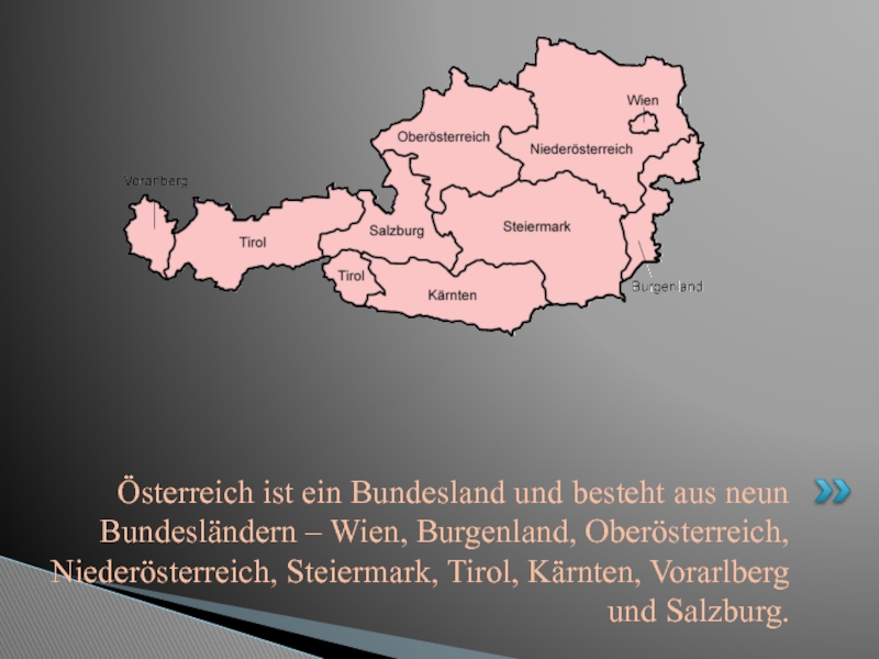 Das bundesland. Остеррейх Австрия. Австрия презентация. Сообщение о Австрии. Австрия доклад.