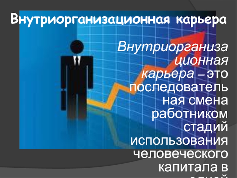 Внутриорганизационная карьера. Внутриорганизационная карьера картинки. Внутриорганизационная карьера картинки для презентации. Деловая карьера.