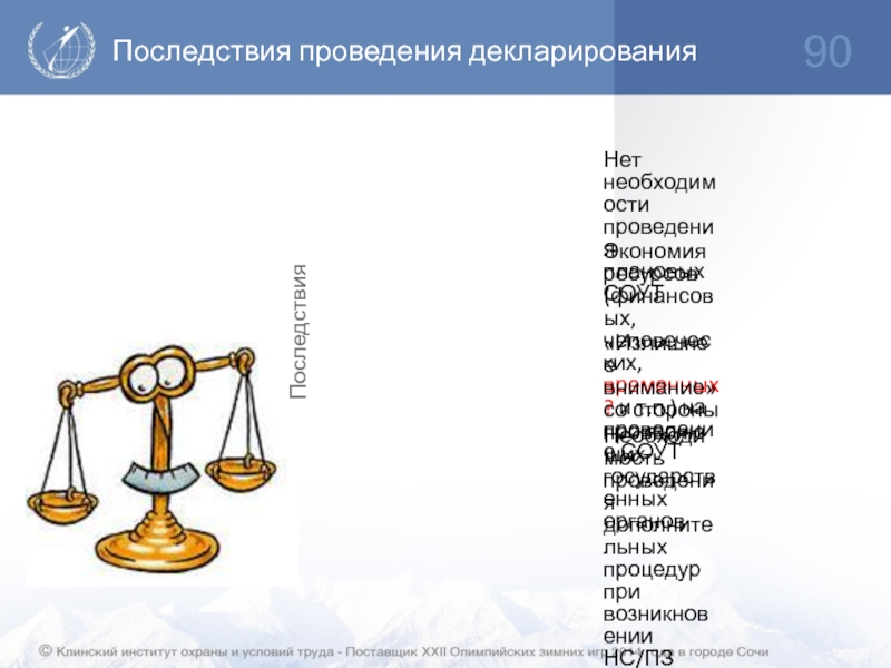 В последствии проведения