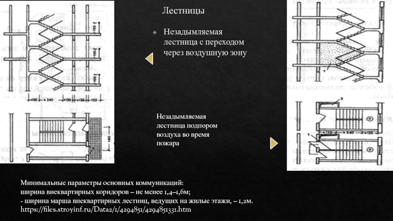 Лестница н2 план