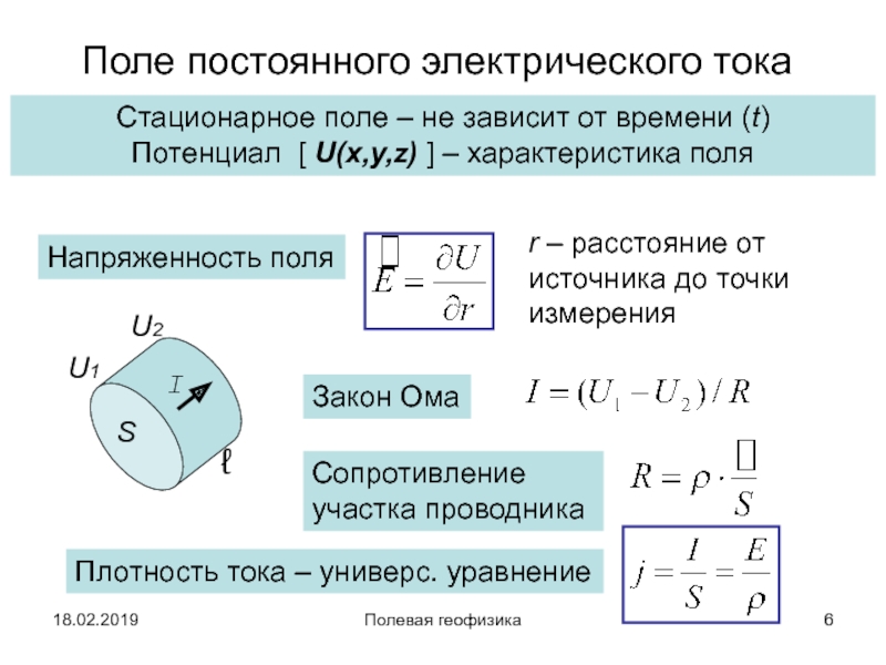 Электрическое поле постоянного тока. Стационарное электрическое поле. Поле постоянного тока. Стационарность электрического поля.