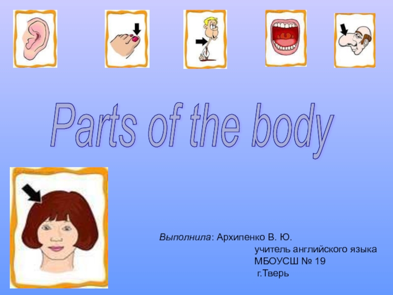 Parts of the body 3 класс