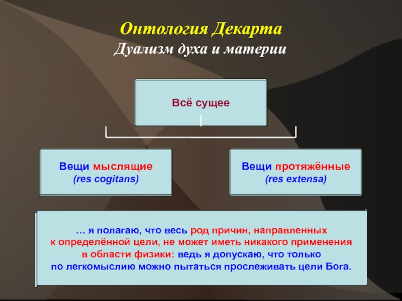 Что собой представляла система дуализма