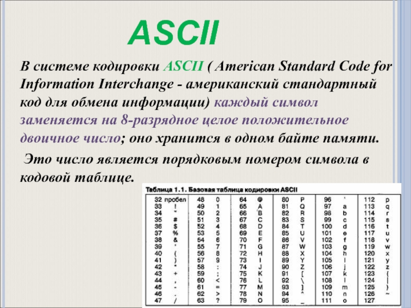 Код позволяет кодировать символов. Кодировка ASCII. Таблица ASCII кодов. Кодирование символов ASCII. Таблица кодировки ASCII.