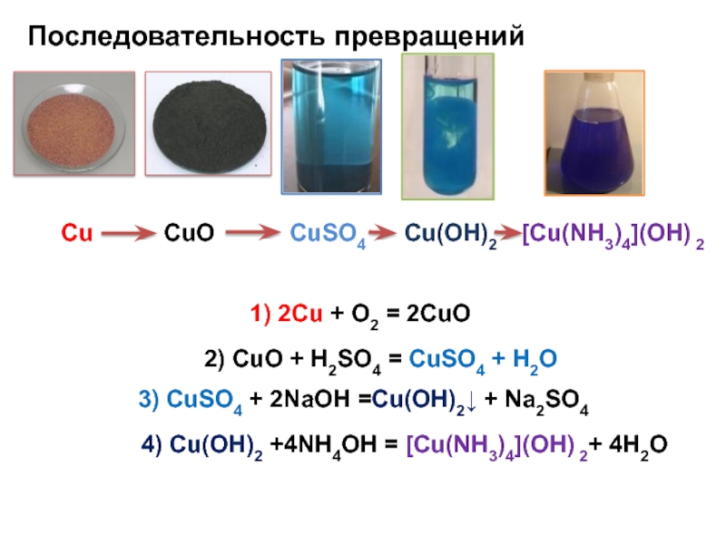 Дана схема превращений naoh cuoh2 cuo