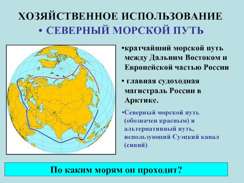 ХОЗЯЙСТВЕННОЕ ИСПОЛЬЗОВАНИЕСЕВЕРНЫЙ МОРСКОЙ ПУТЬкратчайший морской путь между Дальним Востоком и Европейской частью России главная судоходная магистраль России