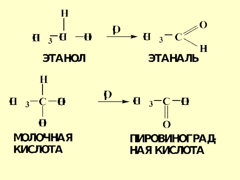 Схема окисления органических веществ