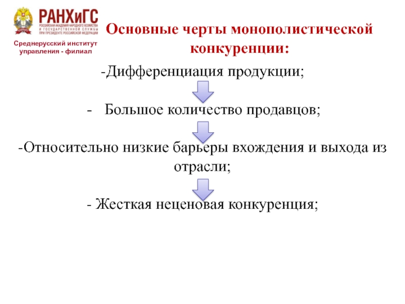 Экономическая свобода значение специализации и обмена презентация