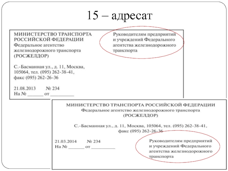 Адресат проекта это