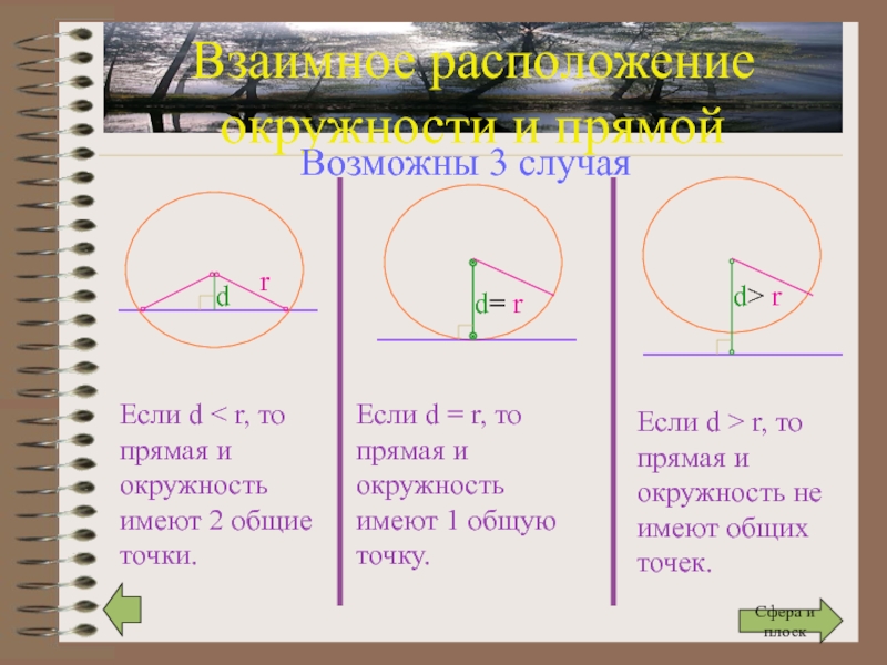 Взаимное расположение прямой и окружности. Окружность и прямая имеют одну общую точку если. Прямая и окружность имеют две Общие точки. Сфера и прямая имеют 2 Общие точки.