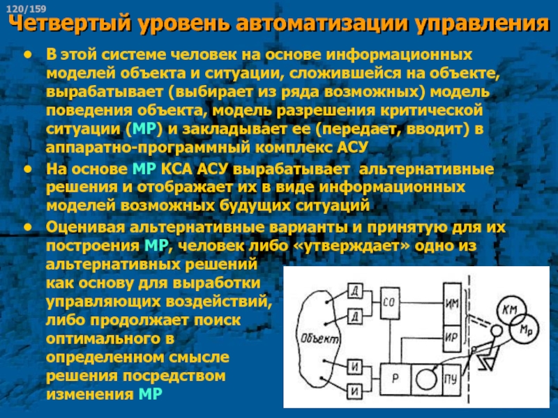 Управление поведением объектов в презентации это