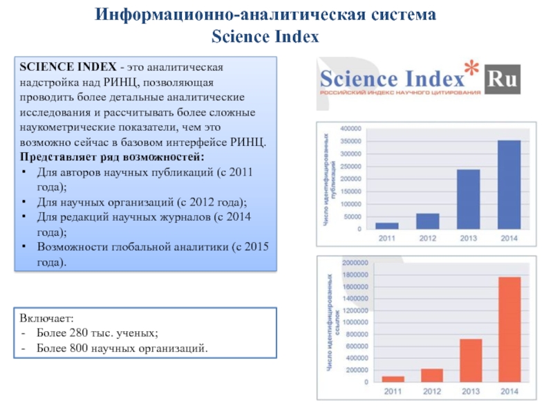 Russian science index. Информационно-аналитическая система Science Index. Информационноианалитическая система since Index. Аналитический. Система Science Index для организаций.