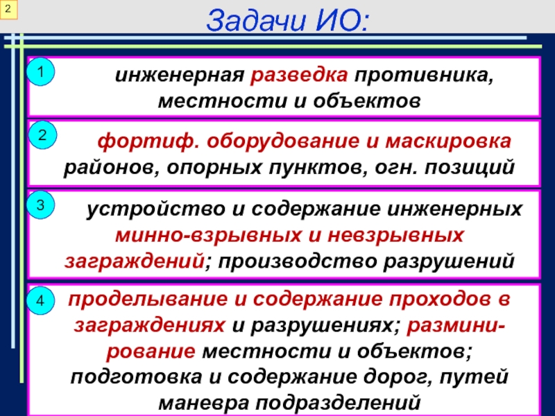 Инженерное оборудование и маскировка позиций презентация