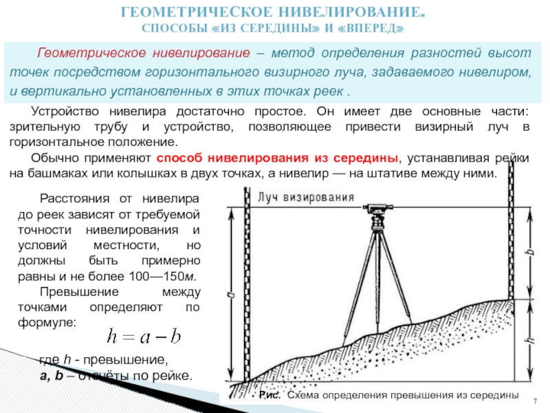 Нивелированием определяются. Нивелир схема нивелирования. Как определить высоту инструмента нивелира. Нивелир н 3 измерение расстояния.