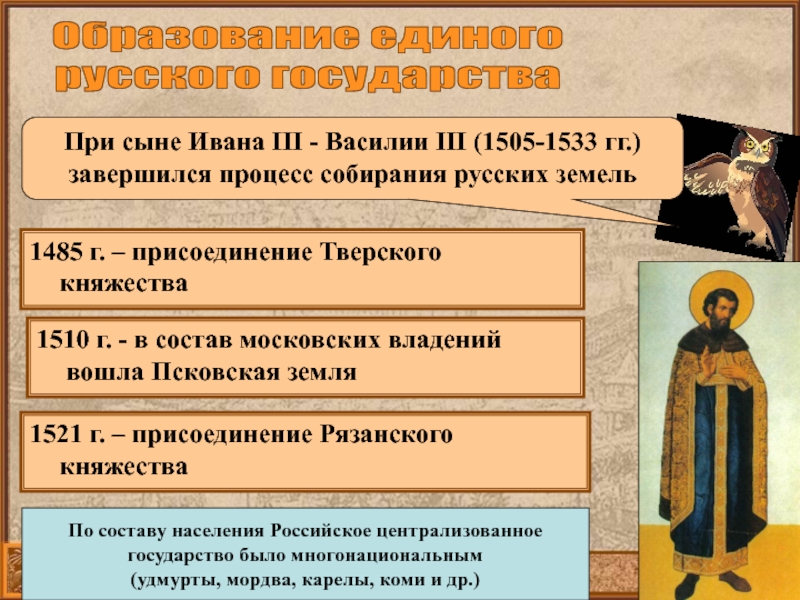 Присоединение пскова. Присоединение Рязанского княжества. Присоединение Рязанского княжества год. Объединение русских земель при Иване 3 таблица. Присоединения при Василии 3.