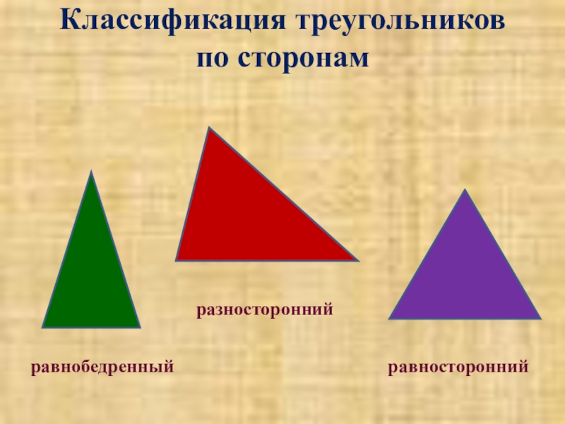 Виды треугольников 3 класс презентация школа россии конспект