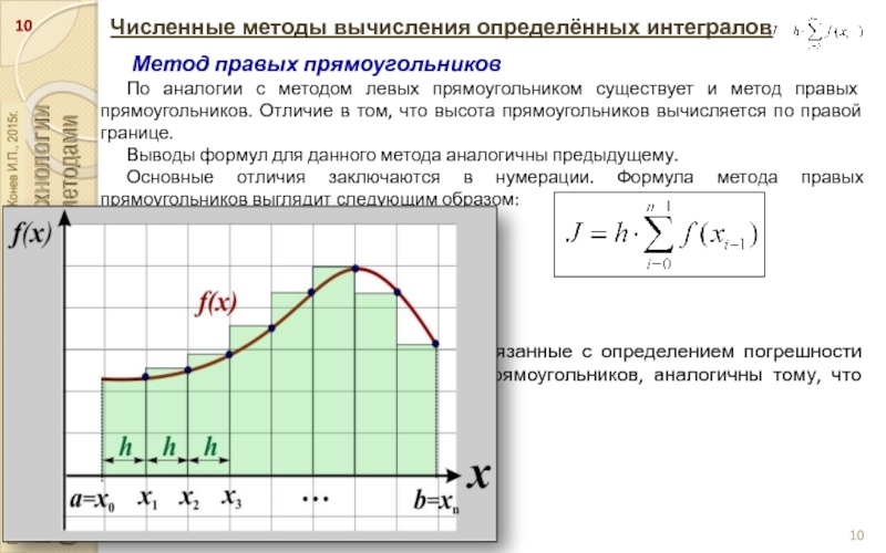 Метод правых. Метод левых и правых прямоугольников. Численные методы. Численное интегрирование метод прямоугольников. Метод левых прямоугольников для вычисления интегралов.