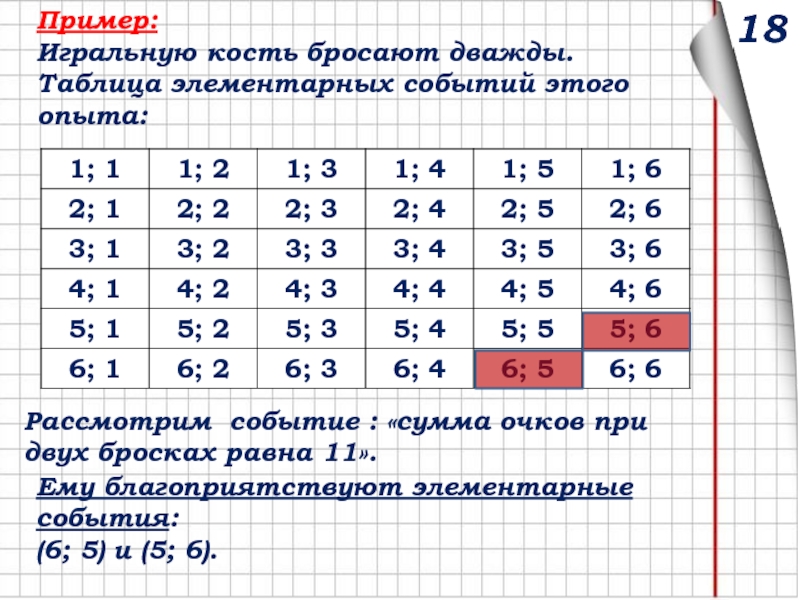 Игральную кость подбрасывают дважды нарисуйте в тетради таблицу