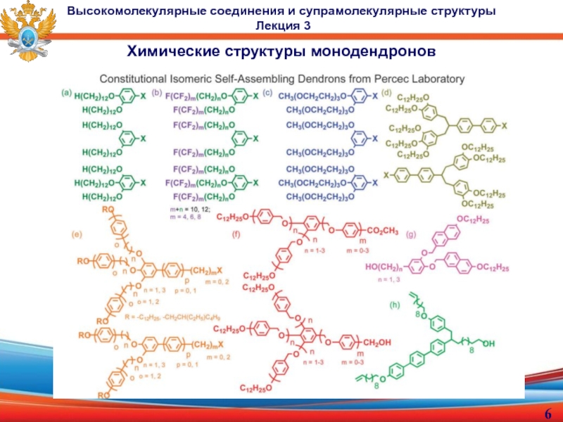доцент, к.х.н. Малахова Юлия Николаевна
Лекция 3
Высокомолекулярные Химические структуры монодендроновВысокомолекулярные соединения и супрамолекулярные структуры Лекция 3 Химические структуры монодендроновВысокомолекулярные соединения и супрамолекулярные структуры Лекция 3