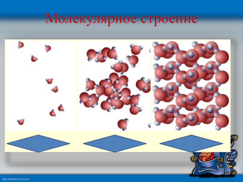 Молекулярное строение имеет. Газообразное молекулярное строение. Поташ молекулярное строение. Молекулярное строения вина.