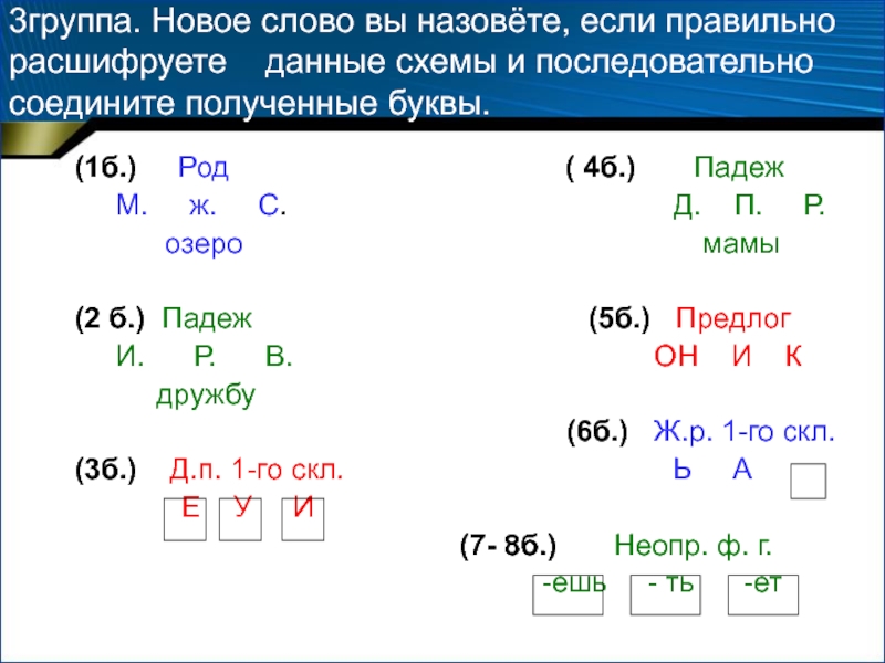 Получение буква. Озеро падеж. Кндьтсетй род 4б.