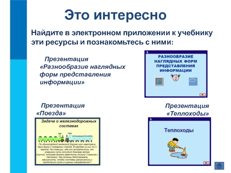 Презентация наглядные формы представления информации 5 класс