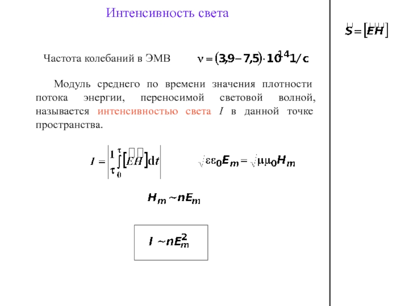 Интенсивность света