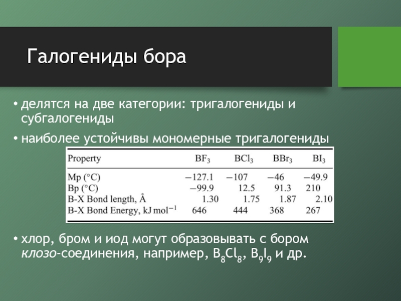 Бор химия презентация