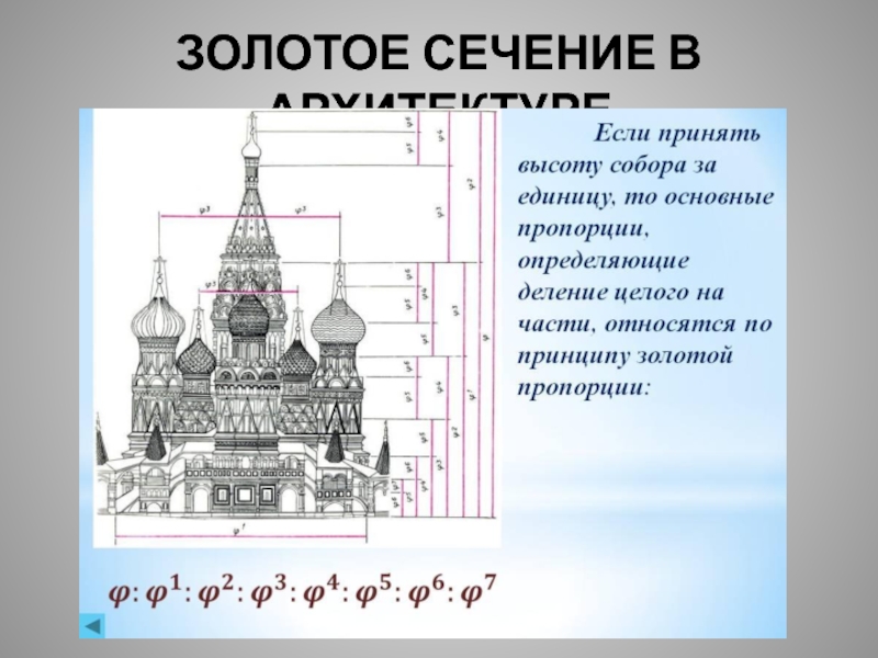 Золотое сечение в искусстве и архитектуре проект