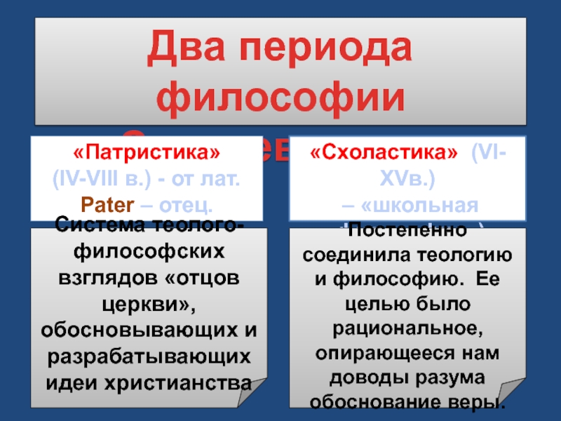 Средневековая философия патристика и схоластика презентация