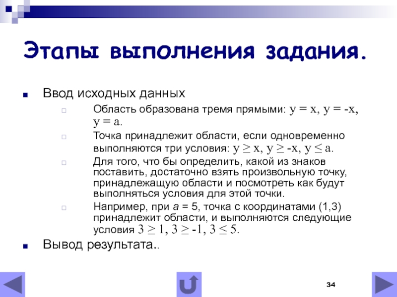 Длительность задачи. Ввод первоначальных данных. Ввод исходного кода.