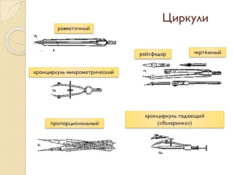 Как называется приспособление для чертежей