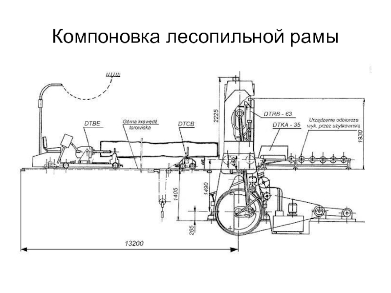 Лесопильный цех чертеж