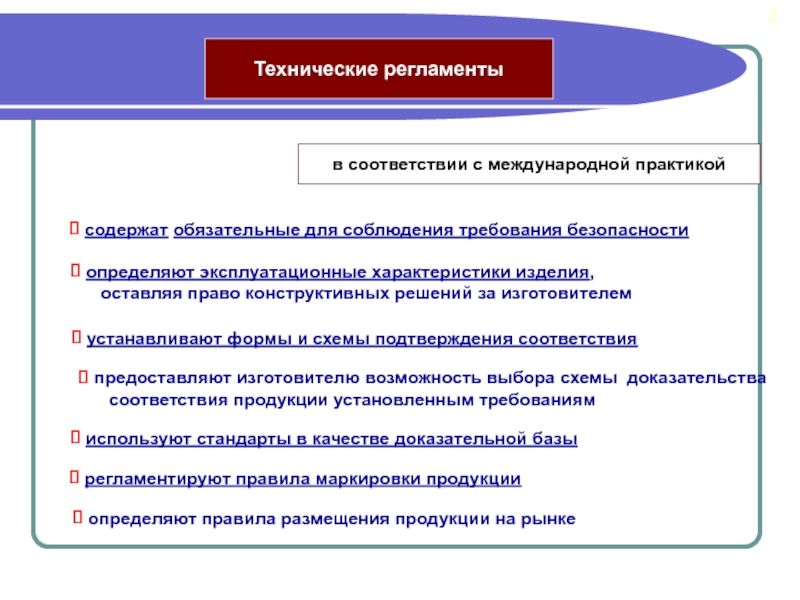 1 технические регламенты. Соответствие техническому регламенту. Технический регламент содержит обязательные требования?. Всоответствие регламента. Межгосударственный технические регламенты.