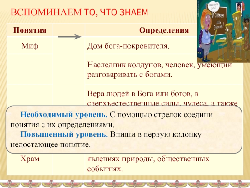 Соедините понятия. Соединить понятия и определение. Соедини термины и их определения. Соедини термин с определением. Вспоминаем понятия.