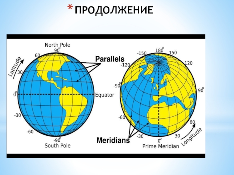 Продолжение земли. Земля продолжение года. Форма и размер земли 6 класс жватер. Сколько продолжение земли.