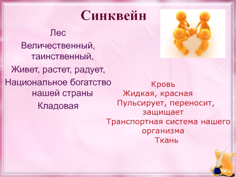 Синквейн про андерсена. Синквейн лес. Синквейн кровь. Синквейн леса. Синквейн кровь биология.