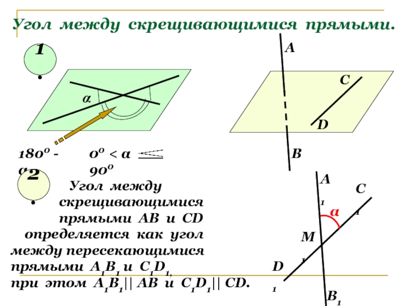 Признак скрещивающихся прямых в пространстве