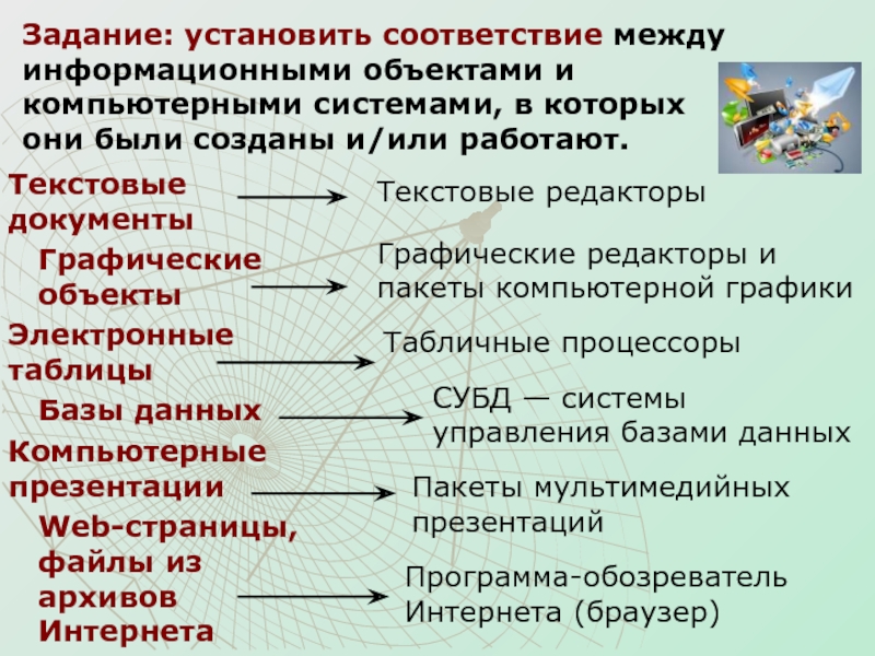 Презентация состоит из информационные объекты на расположены